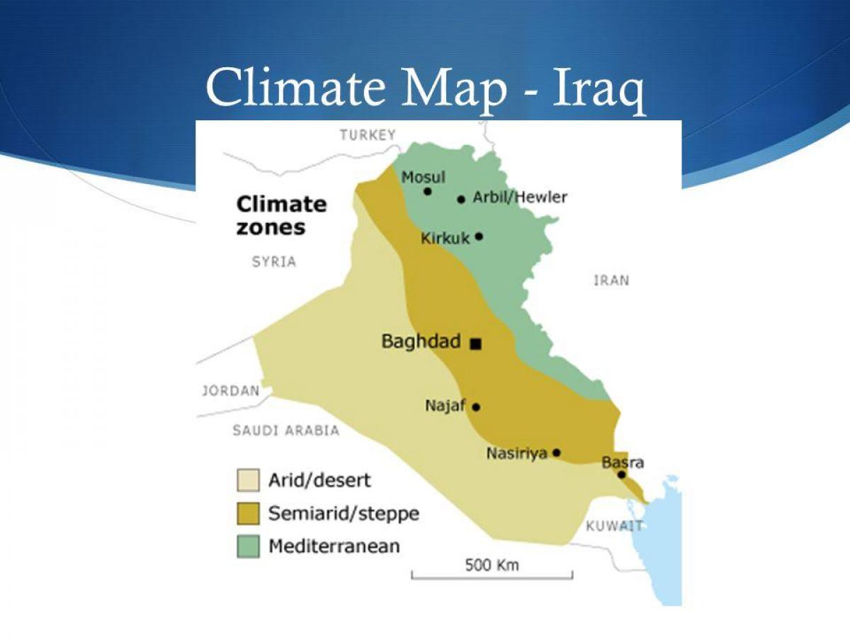 Mapa ng Iraq klima